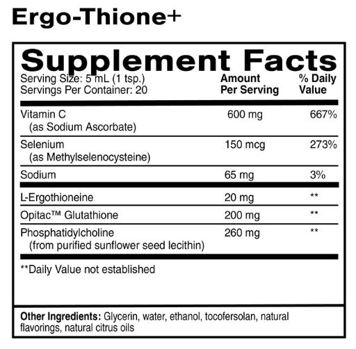Quicksilver Ergo-Thione+ Catalyzed Free Radical Quencher