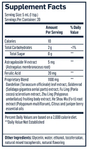 Kidney Care