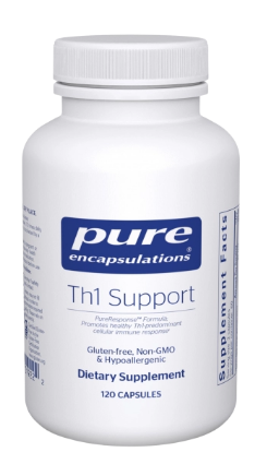Th1 Support