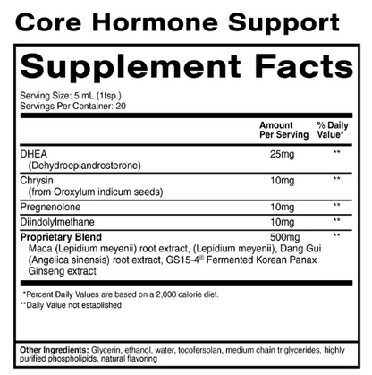 Core Hormone Support