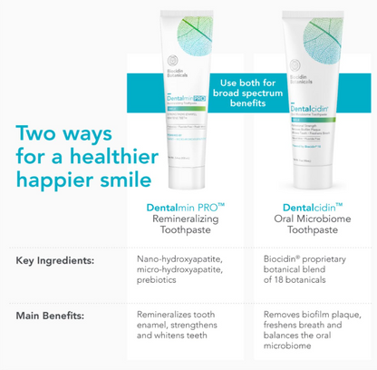 Biocidin Dentalmin PRO Toothpaste