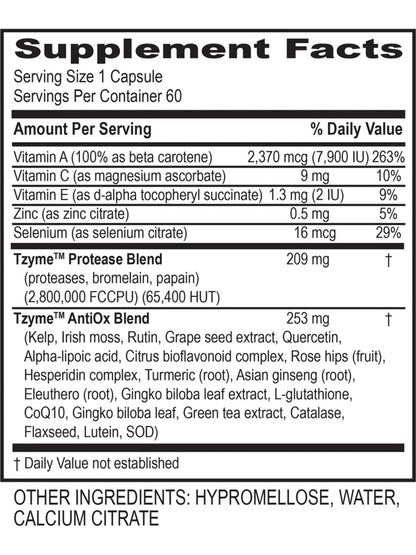 TEC Protease IFC 60