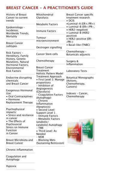 PANAXEA BREAST CANCER BOOK