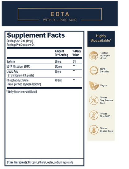 EDTA + R-Lipoic