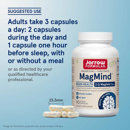 MagMind® Magnesium L-Threonate