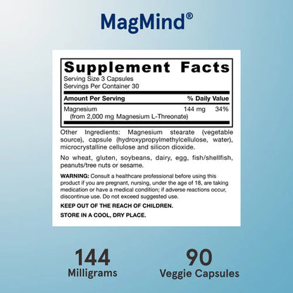 MagMind® Magnesium L-Threonate