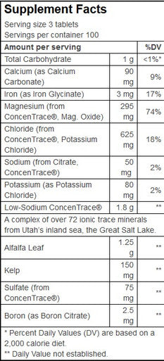 Trace Minerals Trace Minerals 90 tab
