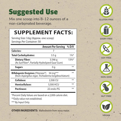 TruFiber Powder